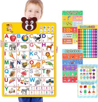 Electronic Interactive Alphabet Poster